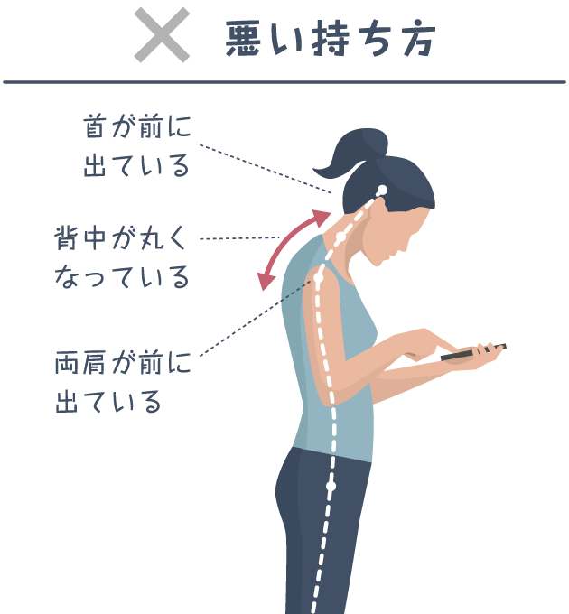 スマホ世代の体調セルフケア 美的生活のススメ ジョンソン株式会社