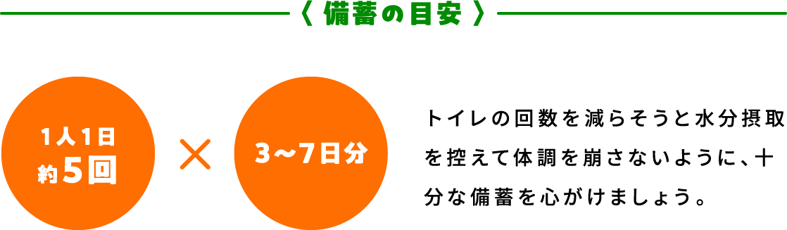 �g�уg�C����ȈՃg�C�����m��