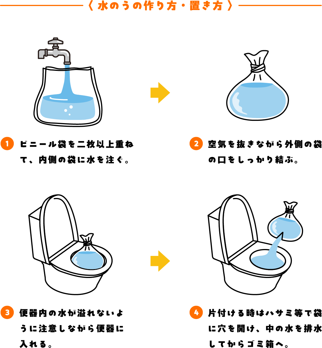 �q ���̂��̍����E�u���� �r