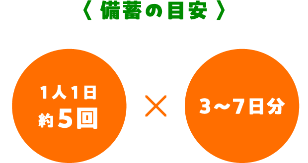 �q ���~�̖ڈ� �r