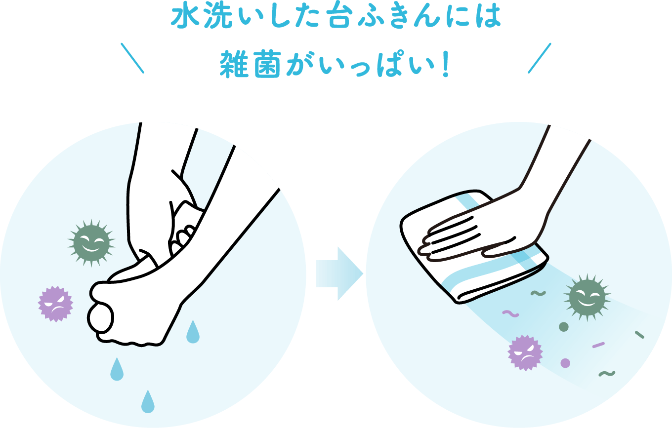􂢂ӂɂ͎GۂςI